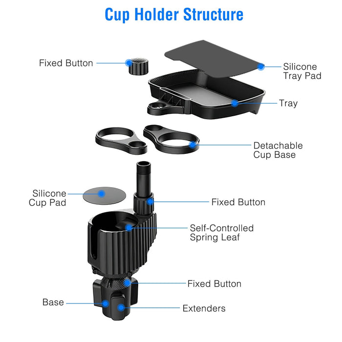 4-in-1 Car Cup Holder Tray Food Table Phone Holder Car Expander Detachable 360 Degree Rotatable Car Desk