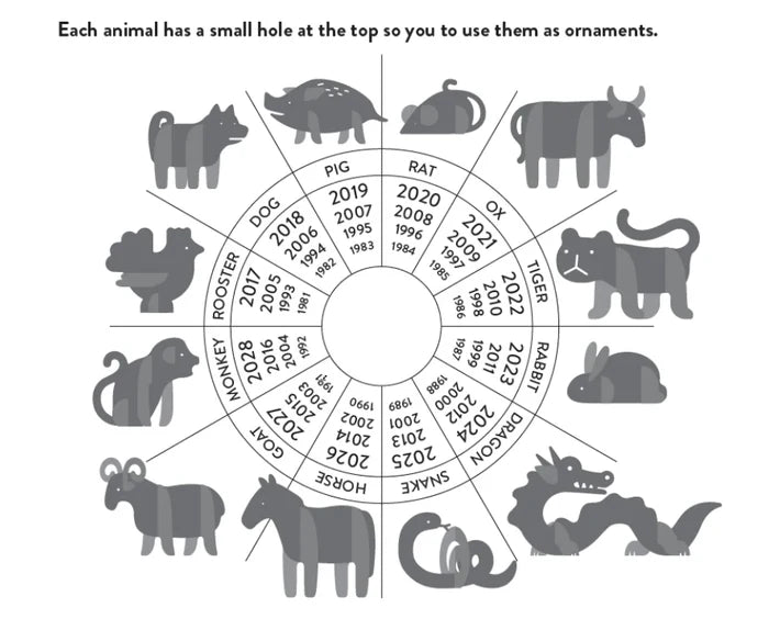 Asian Zodiac Decorations Craft Kit- zodiac chart of animals