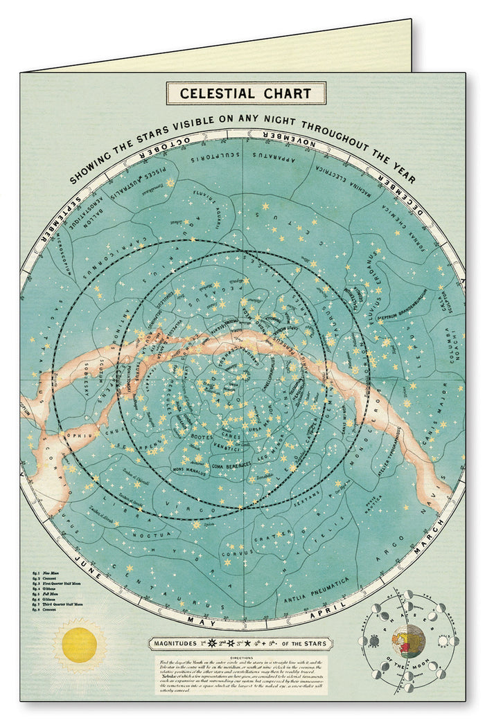 Cards measure 3.75" x 5.25".