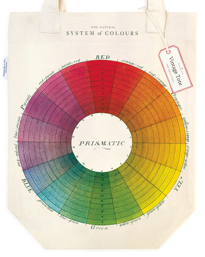 Add color and design to your kitchen, or your art studio and your every day life with Cavallini's Color Wheel cotton tote bag.