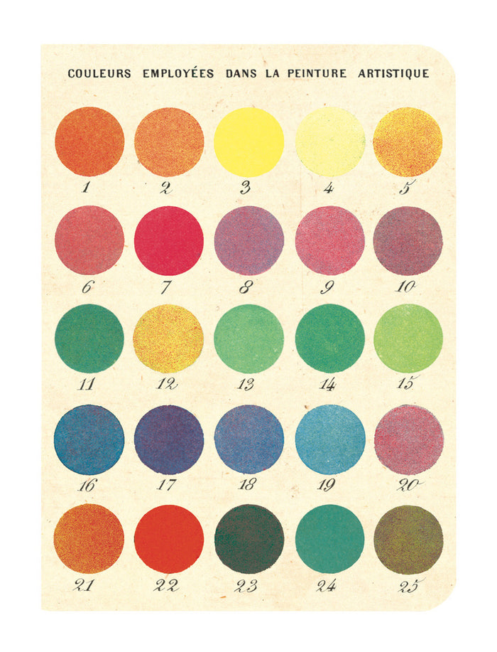 The Mini Notebooks measure 4 by 5.5 inches.