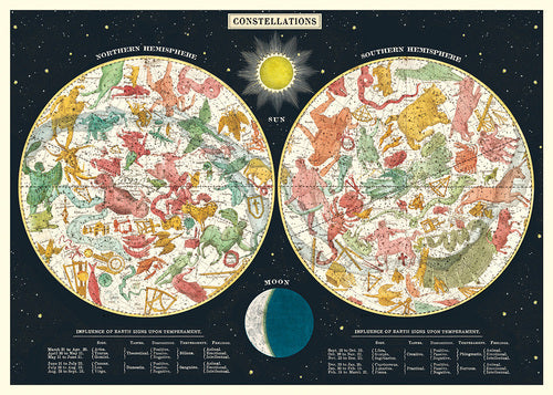 Cavallini & Co. Constellations 2 Decorative Paper