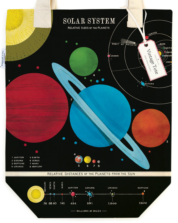 Cavallini & Co. Solar System Cotton Tote Bag closeup image