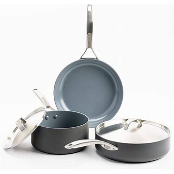 Green Pan | 5-Piece Set