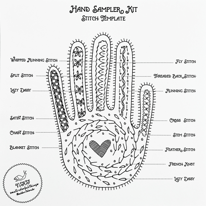Hand Sampler Embroidery Kit black and white pattern labeld with stitches