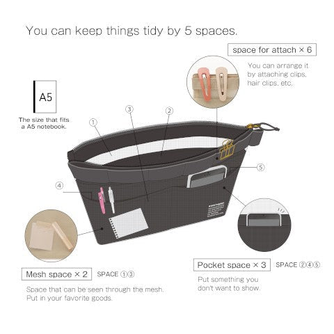 "A5" size measures approximately 7 by 9 inches an has a zippered top.