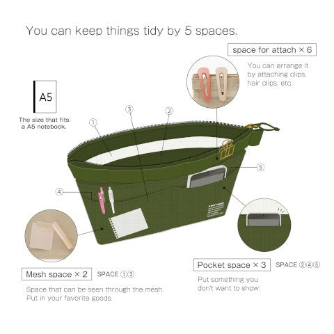 "A5" size measures approximately 7 by 9 inches an has a zippered top.
