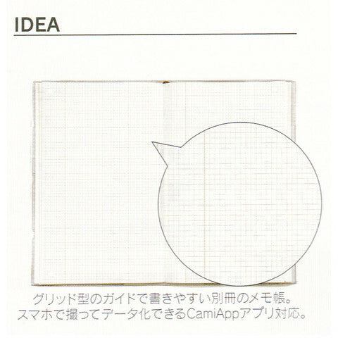 Kokuyo Jibun-techo notebooks feature the ultra- lightweight paper- a wonderful writing paper for fountain pen enthusiasts.