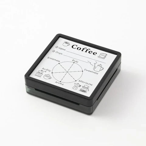 Coffee flavor profile card on a white background