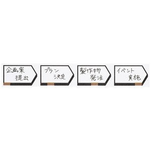 Mnemosyne Roll Label Sticker- Flow Style
