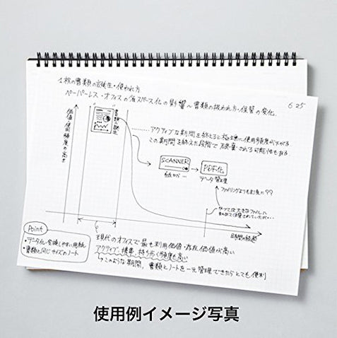 Maruman Mnemosyne Spiral Bound Notebook, A5 size measures, 8.25 by 5.8 inches and has blank pages.