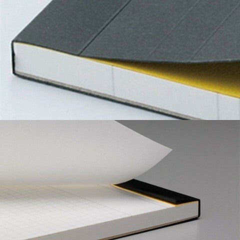 All Mnemosyne pads feature a yellow blotter page at the front of the pad.
