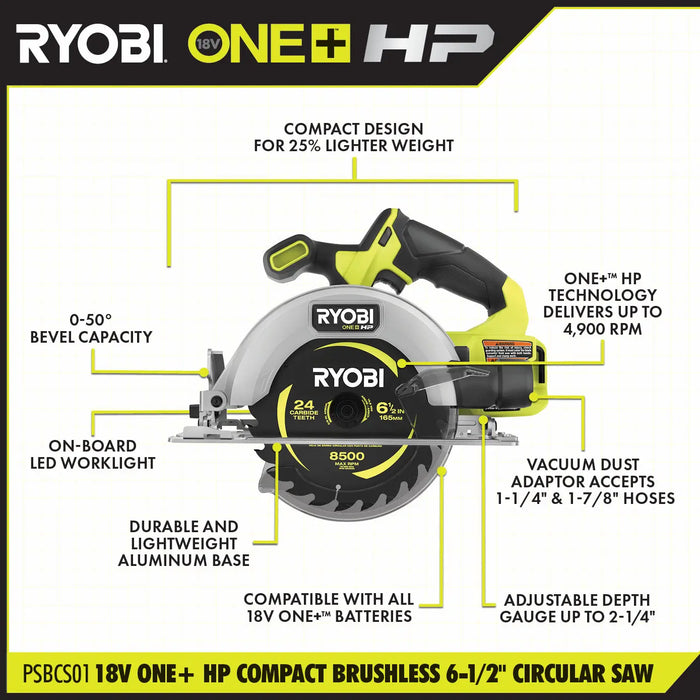 Open Box -  RYOBI 18V ONE+ HP Brushless Compact 6-1/2-inch Circular Saw (Tool-Only) RYOBIBullseye Deals