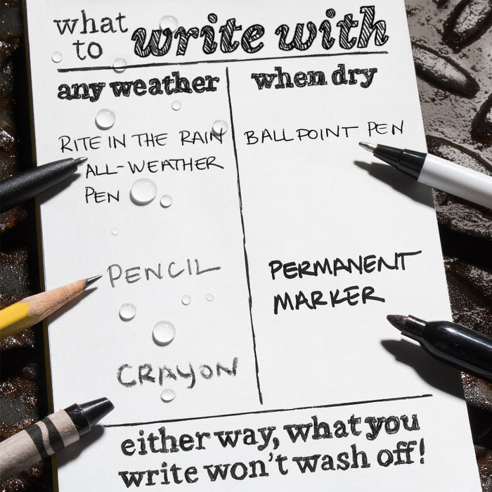 Write in any environment!