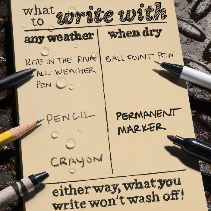 Write in any environment!