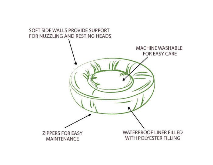 Small Animal Pet Bed- Spa Tomato Snuggler - 22" x 22"