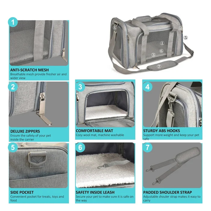 Soft Side Pet Carrier Backpack | Airline Approved Travel Bag for Small Dogs and Cats
