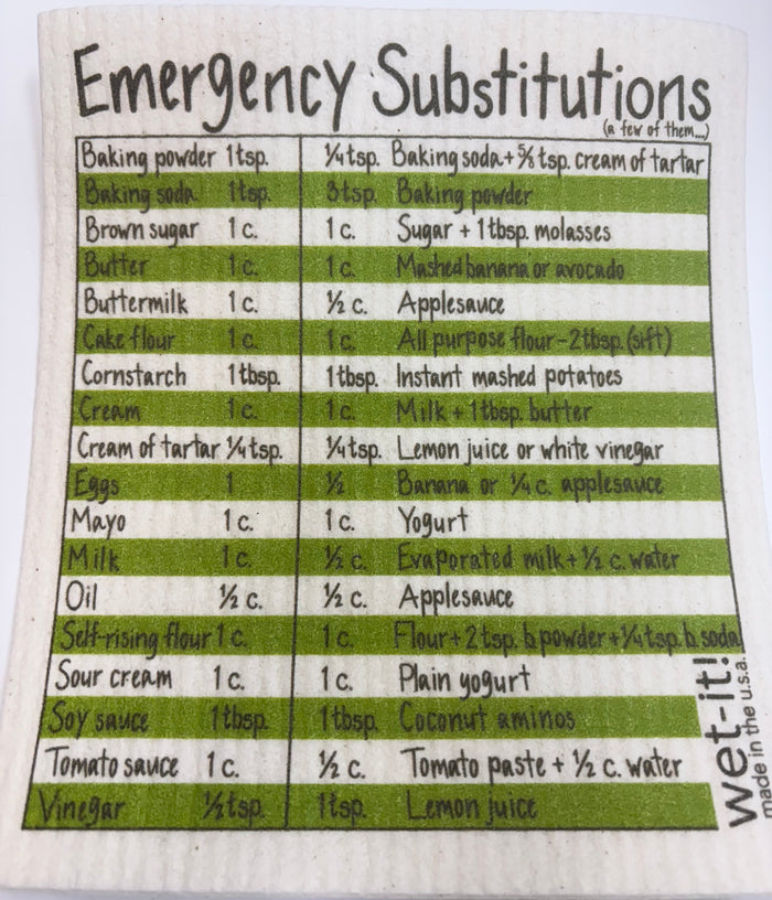 Emergency Substitutions