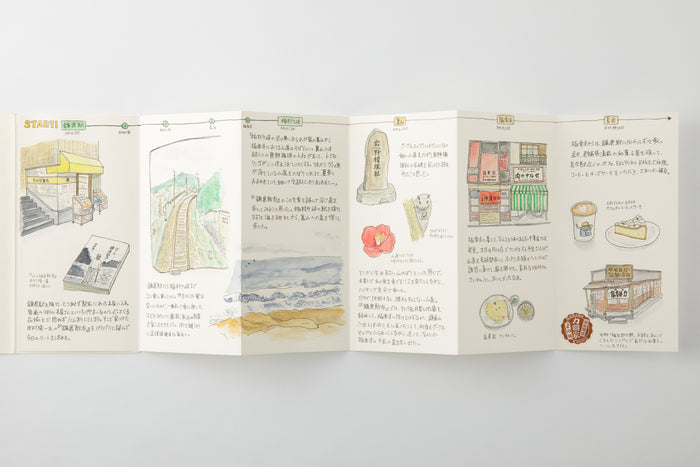 Draw, make a collage, arrange photos, tickets or labels or use the folded-out paper to write your travel itinerary, or ideas and plans for the year.